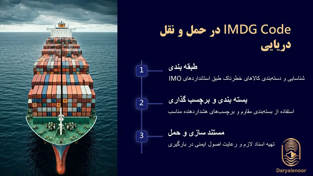 IMDG Code در حمل و نقل دریایی کالاهای خطرناک