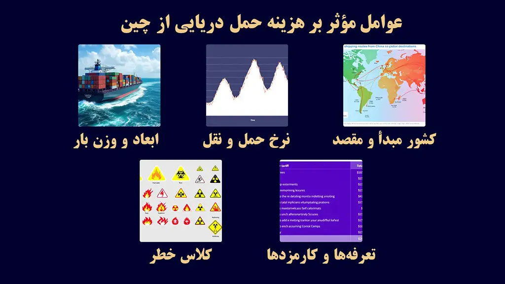 عوامل مؤثر بر هزینه حمل دریایی از چین