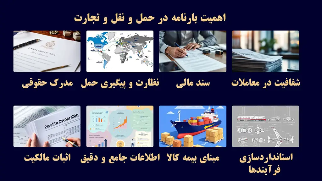 اهمیت بارنامه در حمل و نقل تجارت