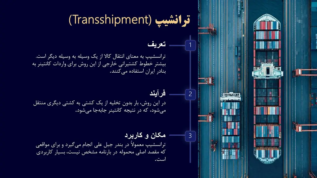 ترانشیپ در حمل کانتینر از چین به ایران