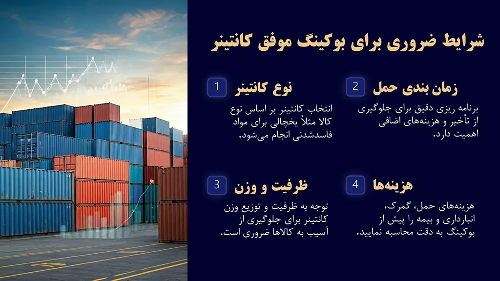 شرایط ضروری بوکینگ کانتینر موفق