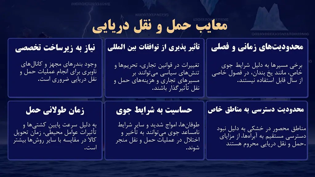 معایب حمل و نقل دریایی