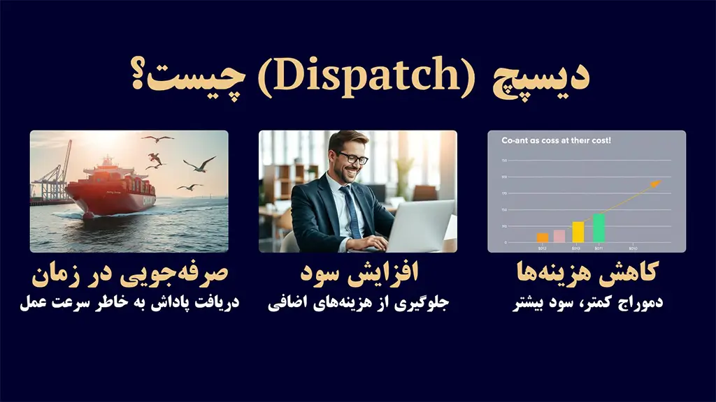 دیسپچ (Dispatch) چیست؟