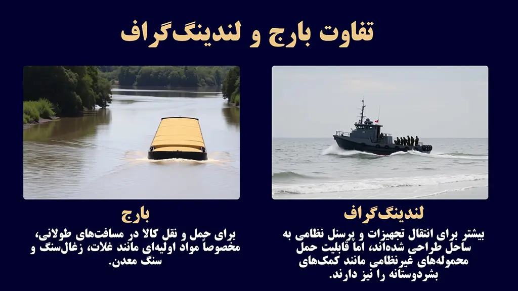 حمل بار با بارج یا دوبه | بارج (Barge) یا دوبه چیست؟
