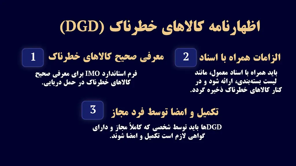 اظهارنامه کالاهای خطرناک (DGD)