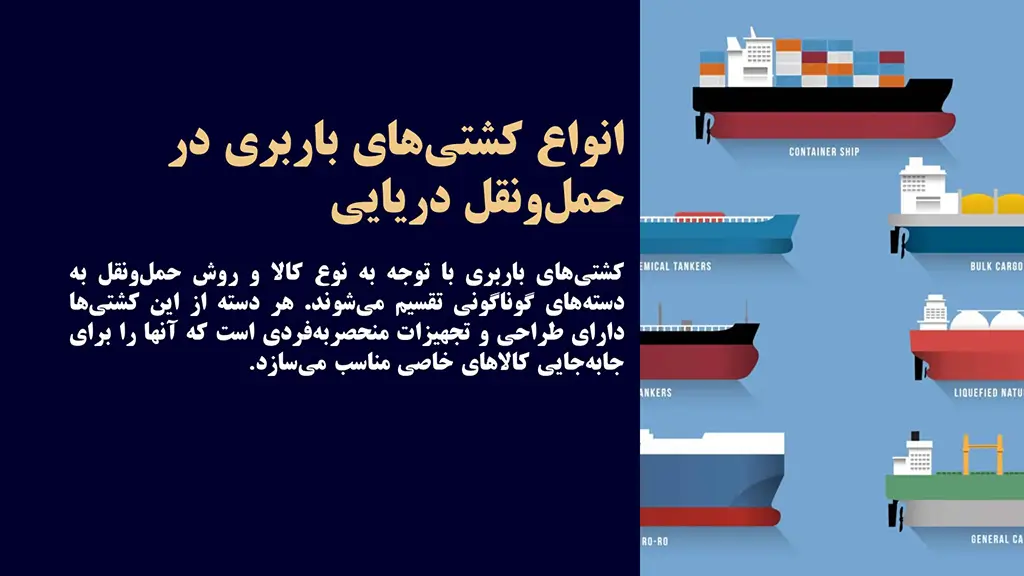 انواع کشتی‌های باربری در حمل‌ونقل دریایی