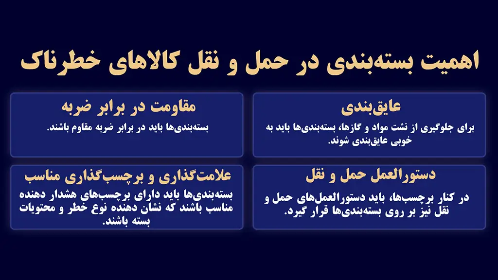 اهمیت بسته‌بندی در حمل و نقل کالاهای خطرناک